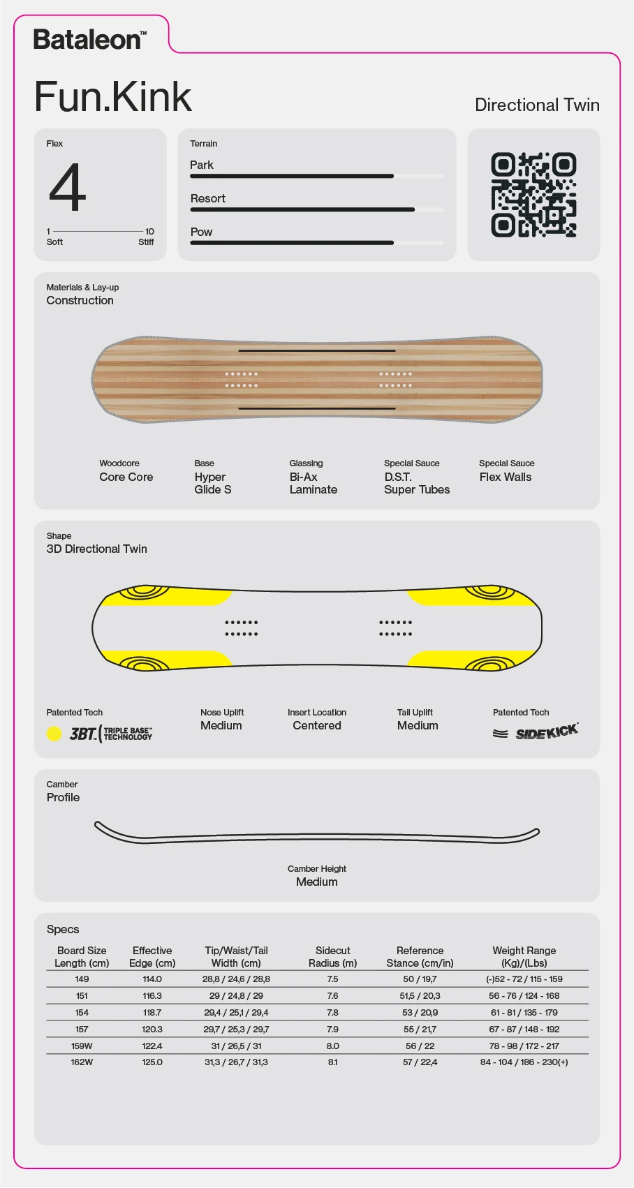 Bataleon Fun.Kink tablas de snowboard hombre detail 2 | Default
