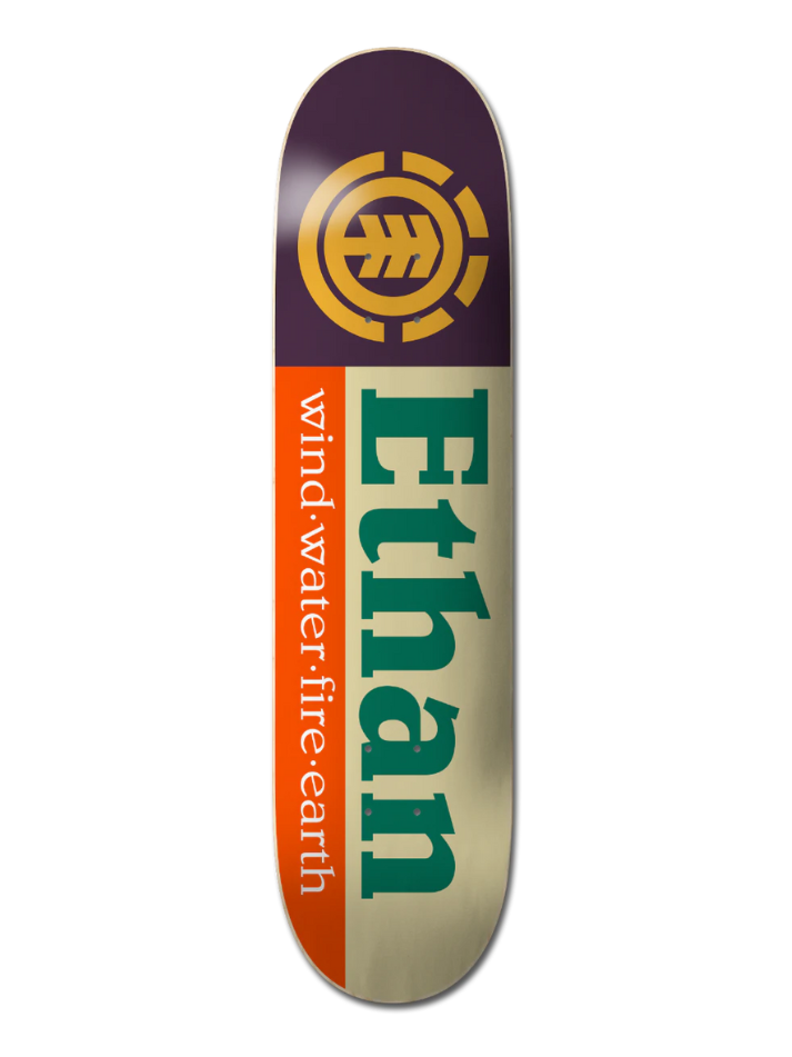 Element Ethan Abschnitt 8.25